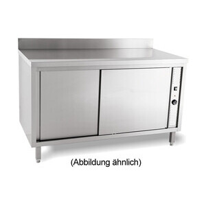 Wärmeschrank 1600 x 600 x 850 mm 
5cm Aufkantung m. Türen Cookmax black