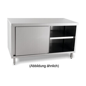 Durchreicheschrank 1600 x 600 x 850 mm ohne Aufkantung m. Türen Cookmax black