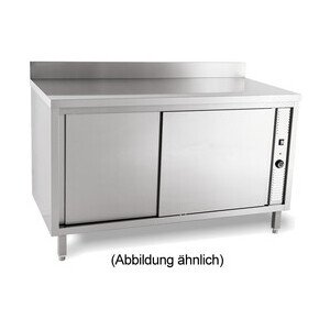 Wärmeschrank 2000 x 600 x 850 mm 
5cm Aufkantung m. Türen Cookmax black